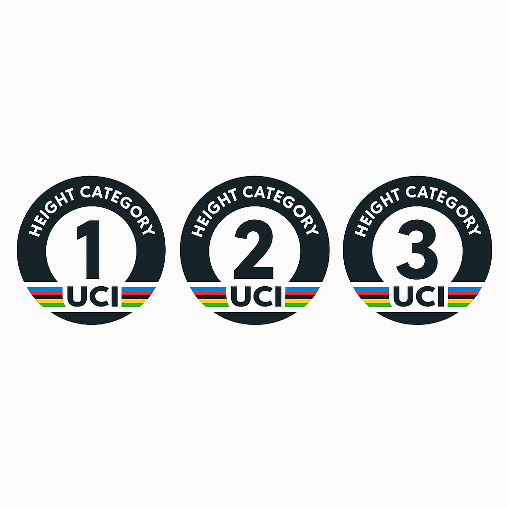 Three UCI height category stickers on a white background. Category 1, Category 2, Category 3